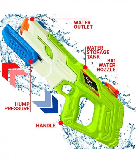 Large Water Guns for Kids Adults Squirt Guns Super Water Soaker Blaster 900cc High Capacity for Kids Adults Watergun Long Ran...