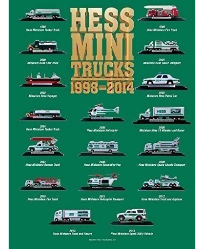 Hess Mini Toy Truck Poster $33.27 - Kids' Play Trucks