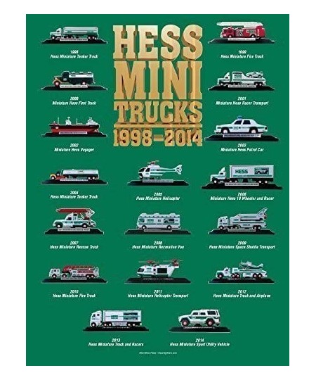 Hess Mini Toy Truck Poster $33.27 - Kids' Play Trucks