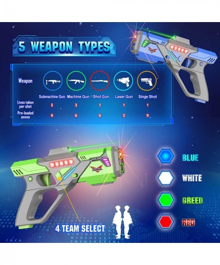 Laser Tag Guns Set of 4 Rechargeable Laser Tag Set Laser Gun Multi Function Lazer Tag Game Toy for Multi Player Teenager Kids...