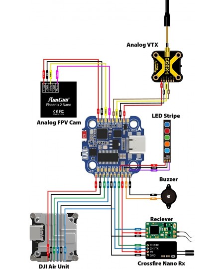 SpeedyBee Mini F7 Flight Controller 3-6S 20x20mm Built-in Bluetooth Drone Stack Support Wireless Tuning for 2-4 Inch FPV Dron...