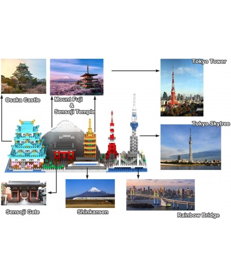 Japan Tokyo Skyline Collection Famous Architecture Model Building Block Set (1350pcs ) Micro Mini Bricks Toys Gifts for Kids ...