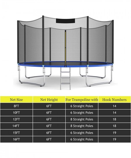 Trampoline Safety Net 8 10 12 14 15 16Ft Weather-Resistant Replacement Enclosure Net for Round Frame with Double-Headed Zippe...